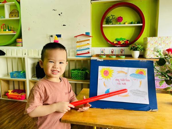 Trường mầm non Thực Hành LITTLE HARVARD - Tân Tây Đô