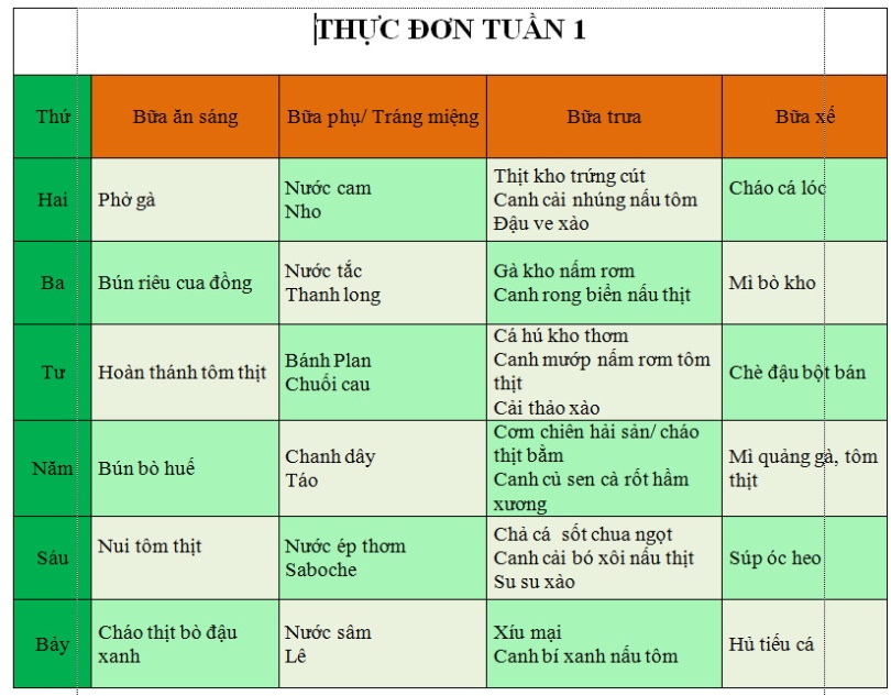 Trường mầm non Ngôi Sao Đỏ - Bình Trị Đông A