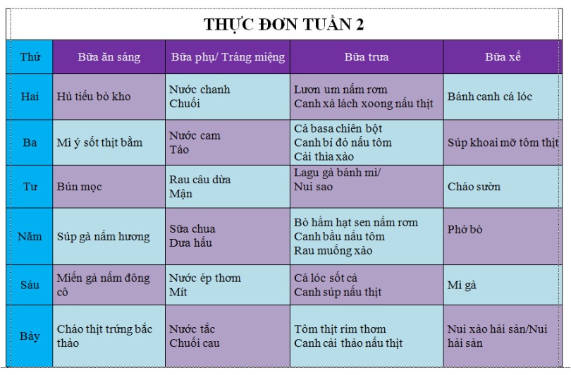 Trường mầm non Ngôi Sao Đỏ - Bình Trị Đông A