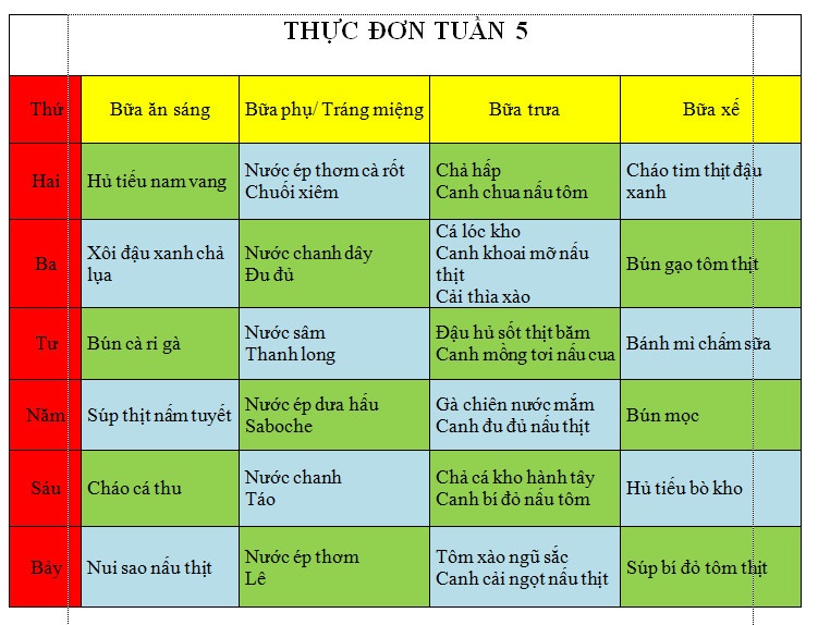 Trường mầm non Ngôi Sao Đỏ - Bình Trị Đông A