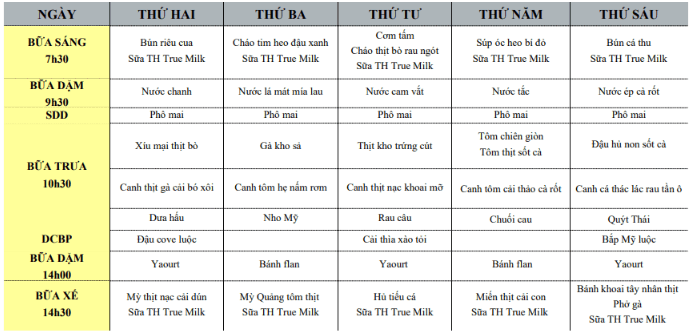 Trường mầm non Chìa Khóa Vàng (Golden Key Kindergarten) - Gia Phú