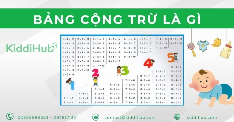 Bảng cộng trừ là gì