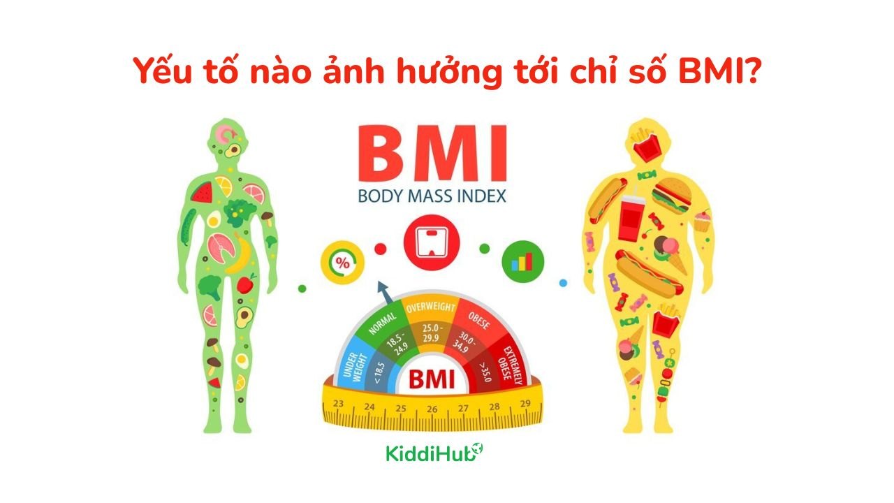 Dùng BMI theo tuổi là cách đơn giản nhất để xem con bị thừa cân hay béo phì