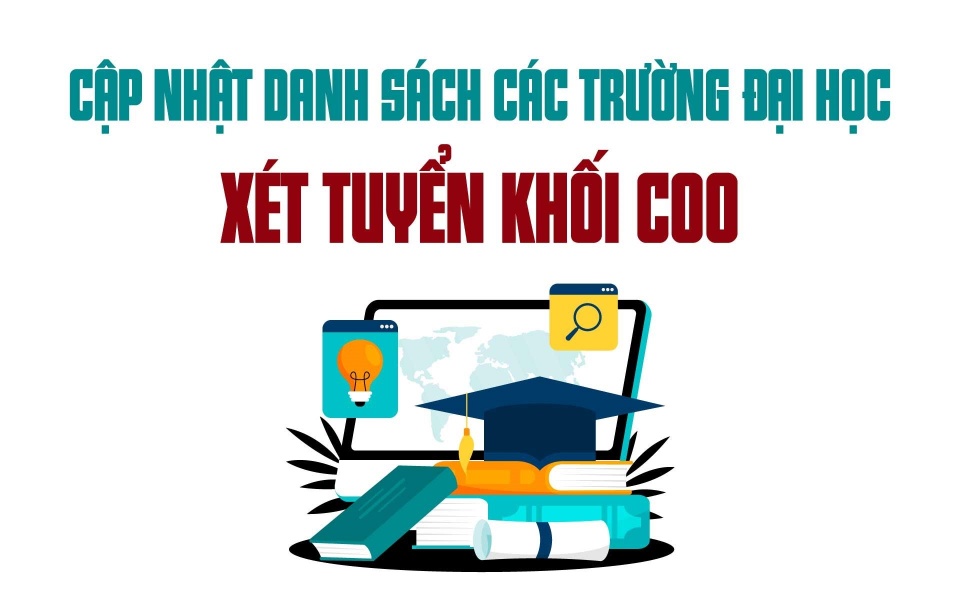 Các trường xét khối C00 ở Hà Nội năm 2025: Danh sách cập nhật & định hướng chọn ngành, chọn trường hiệu quả