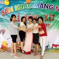 Mầm non Lucky ABC - Phường Bình Hưng Hòa B