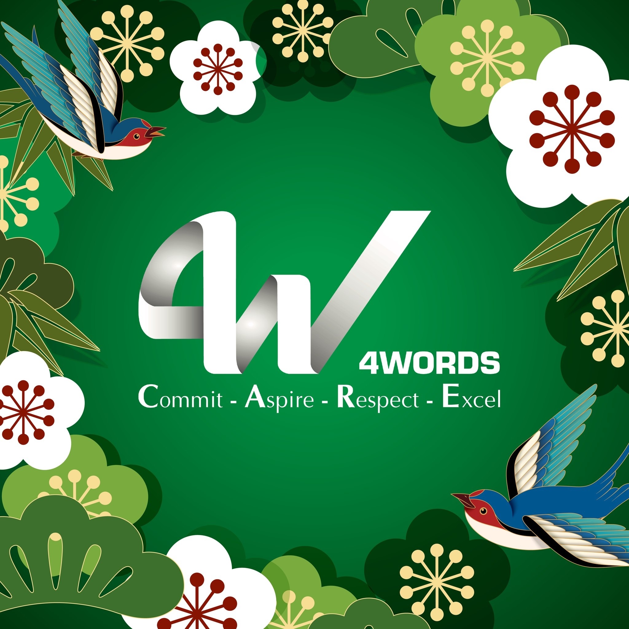 Trung tâm Anh ngữ 4WORDS - Trung Hòa