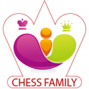 Trung Tâm Gia Đình Cờ Vua Việt Nam (Chess Đột Phá) - Hồ Tùng Mậu