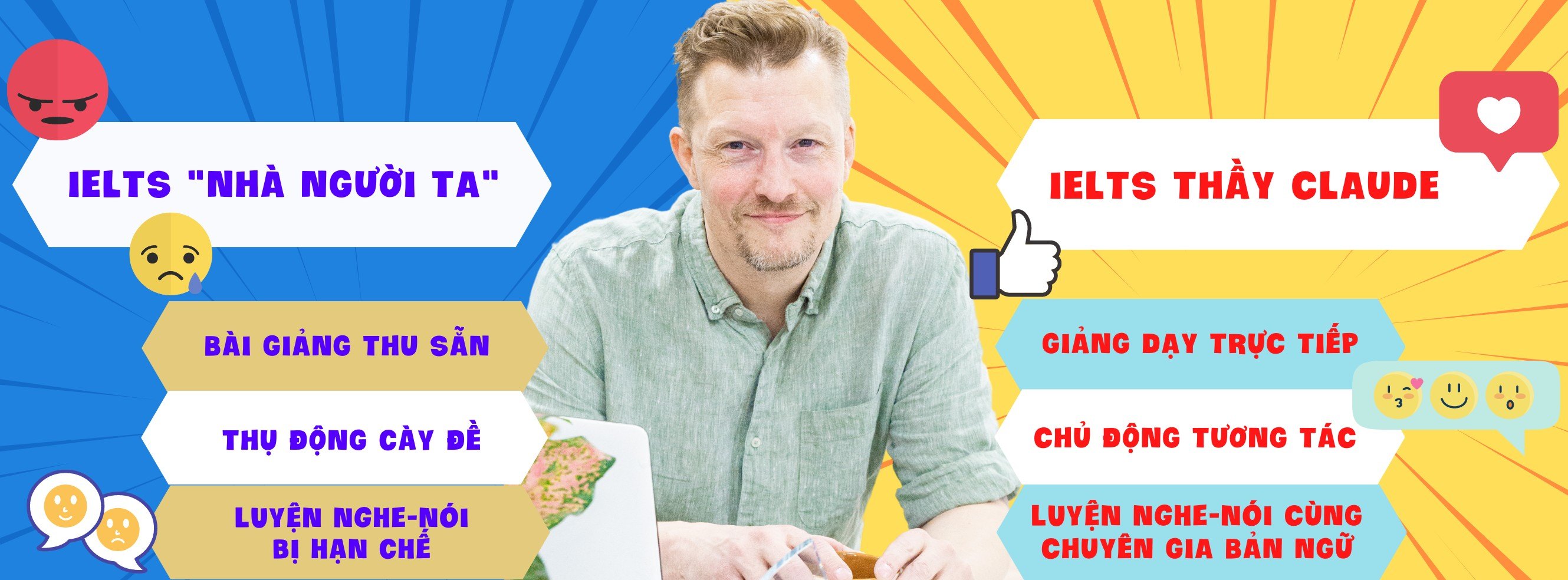 Trung tâm IELTS Thầy Claude - Ba Đình