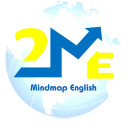 Trung Tâm Tiêng Anh Mind Map (Mind Map English) - Ân Thi