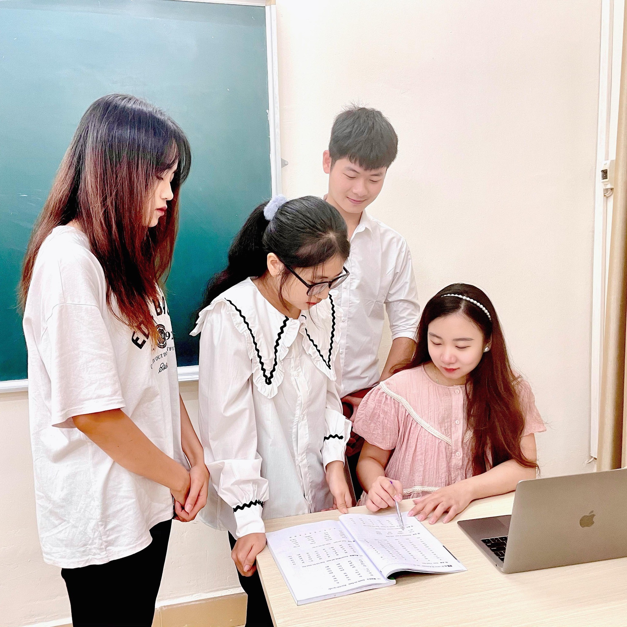 Trung Tâm Tiếng Trung Thảo Nhi - Phan Đình Phùng