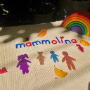 Trường mầm non Mammolina House - Mai Hắc Đế