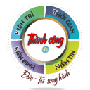 Trường THCS - THPT Đức Trí - Phường 4, Quận Phú Nhuận