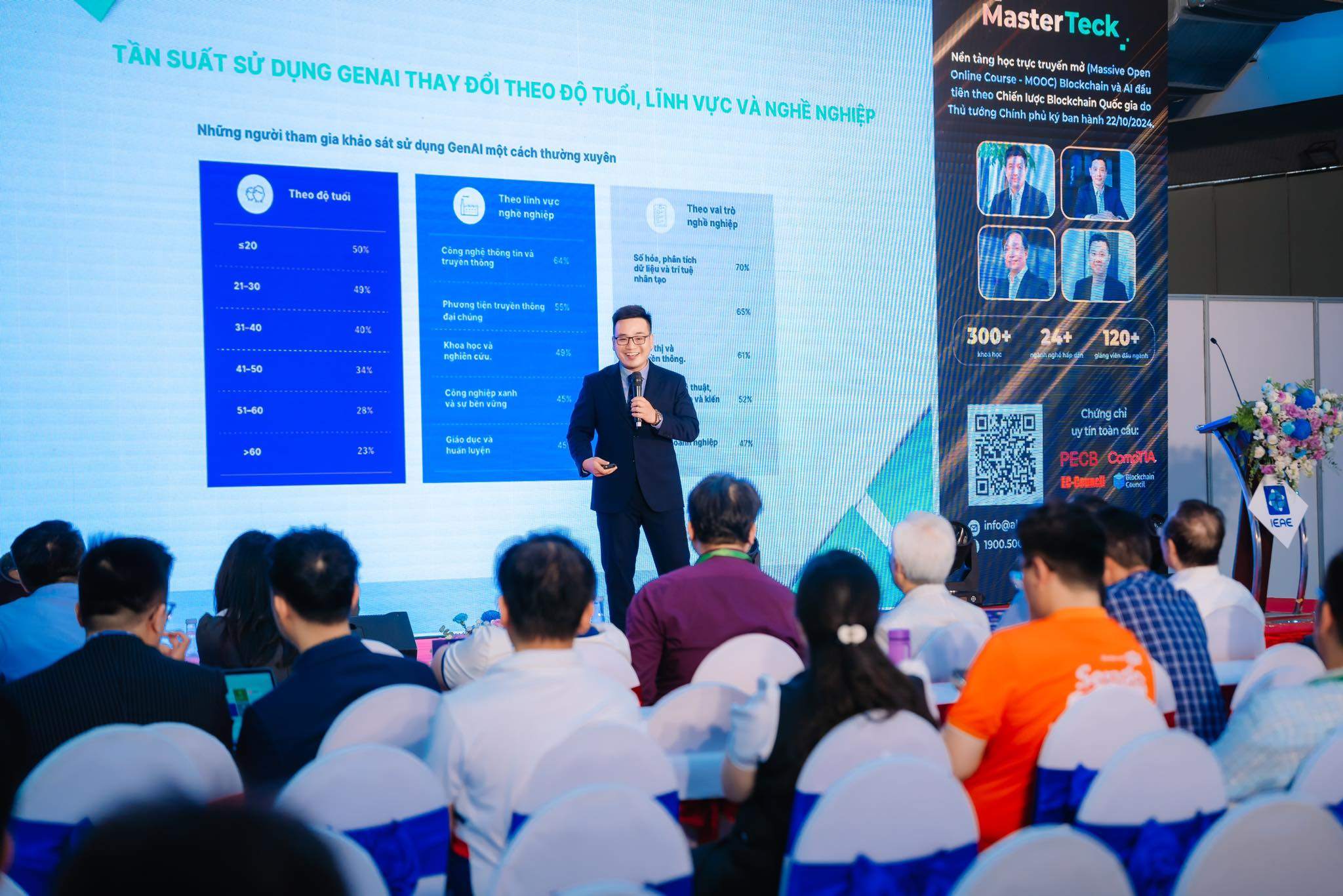 Cộng đồng Tiếng Anh Thầy Tiệp - Đống Đa