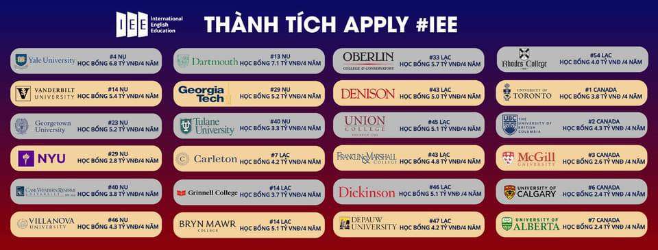 Học viện Giáo dục quốc tế IEE - Cầu Giấy