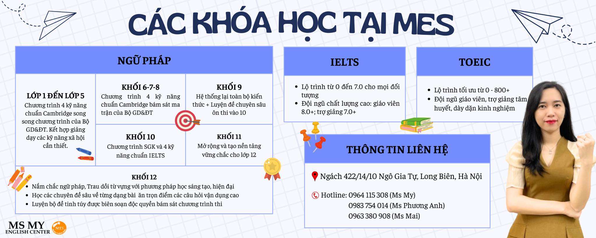 Lớp Cô My tiếng anh - Đống Đa