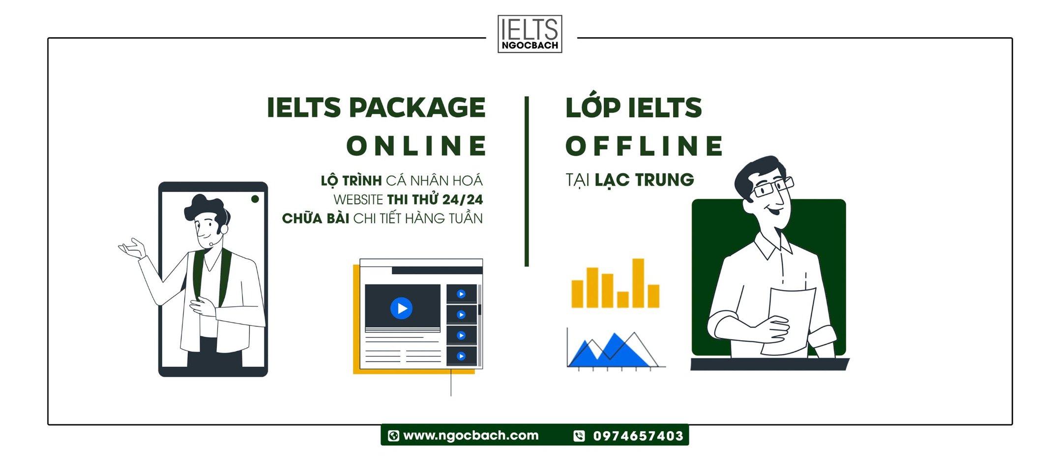 Lớp IELTS thầy Ngọc Bách - Hai Bà Trưng