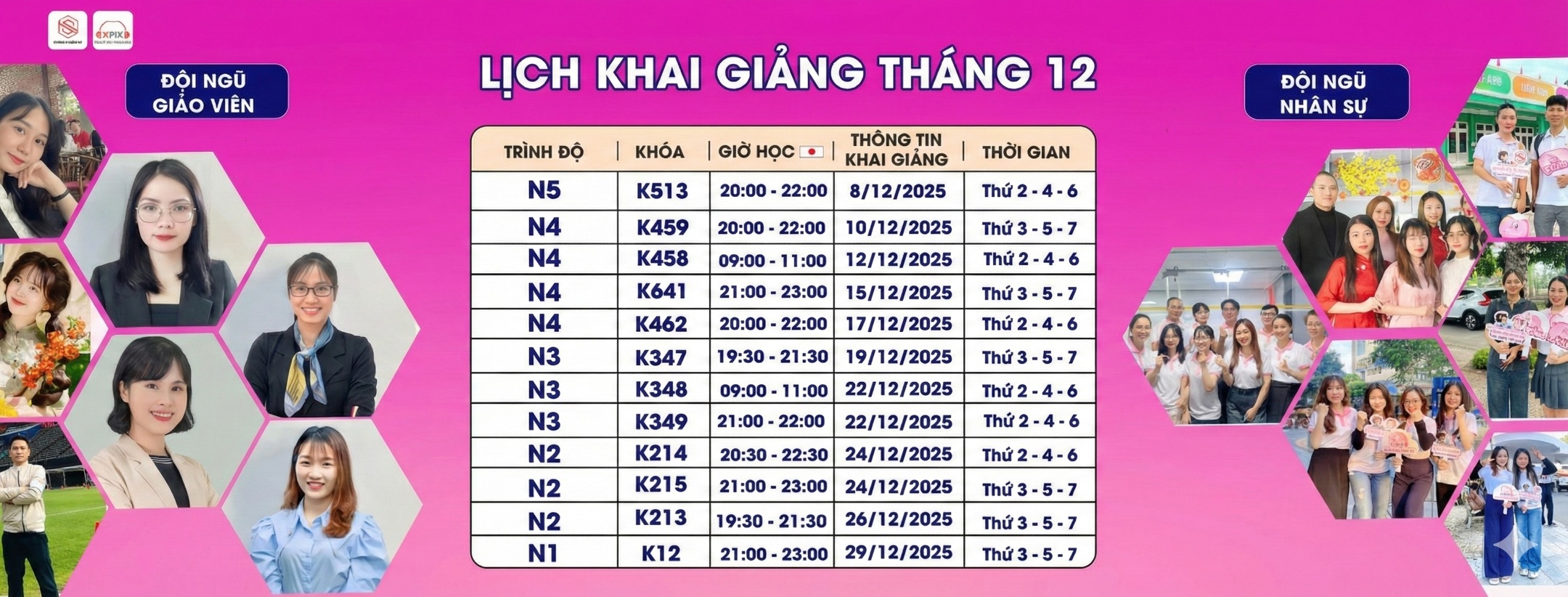 Lớp Tiếng Nhật 30 phút học mỗi ngày - Cầu Giấy