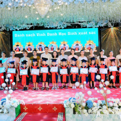 Trung tâm bồi dưỡng kiến thức tiểu học SHOURAI EDUCATION - Phú Thượng, Huế