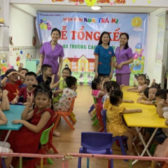 Mầm Non Hoa Trà My - Phường 17, Gò Vấp