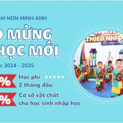 Mầm Non Minh Anh - Thanh Oai