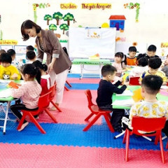 Mầm non Như Ý - Tân Phú Trung