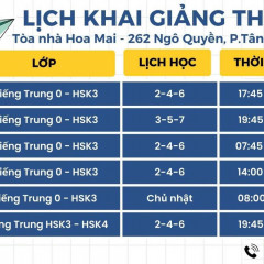 Tiếng Trung Master Edu - Hải Dương