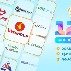 Trung tâm Anh ngữ ATEN - Thanh Xuân