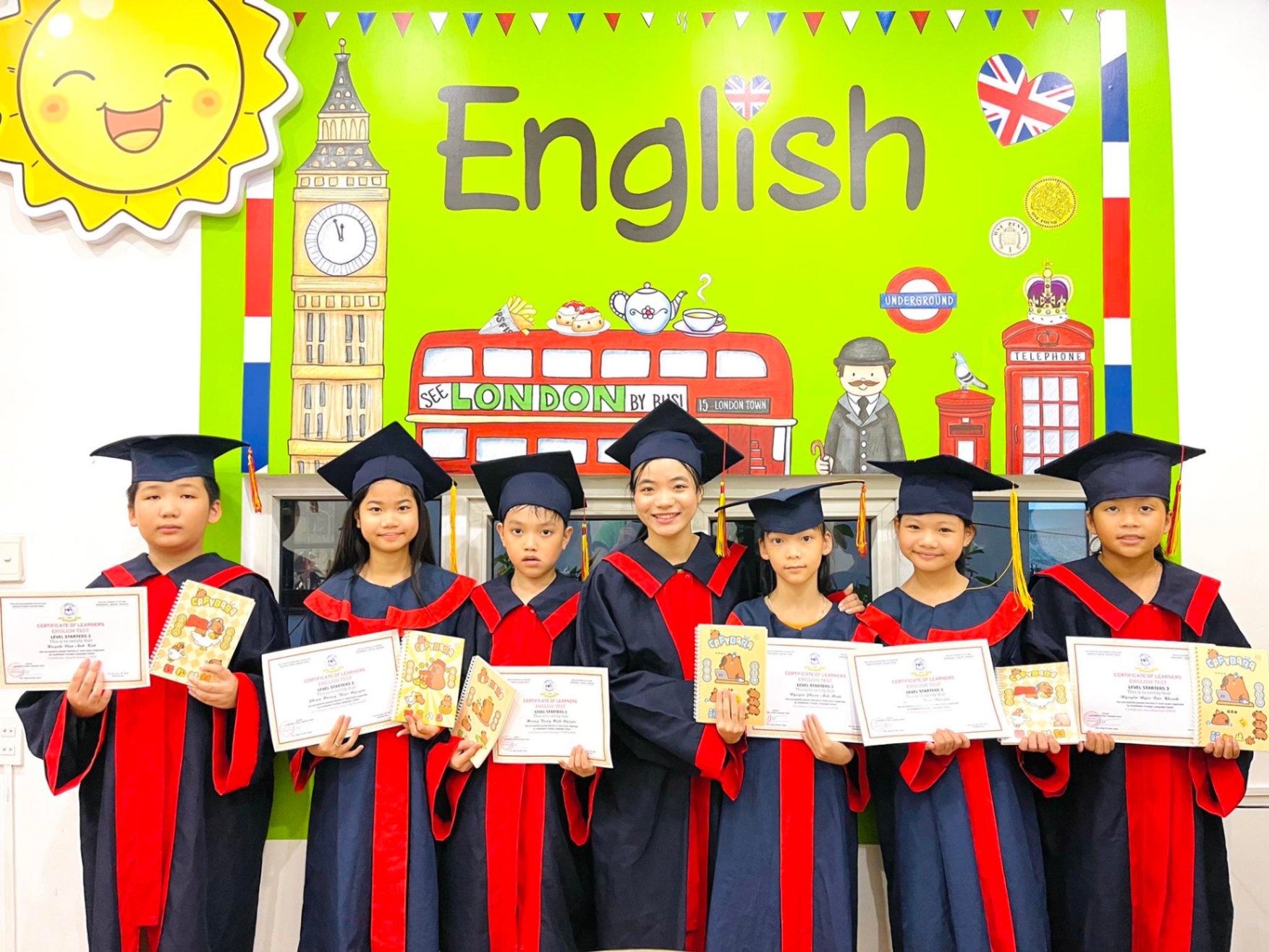 Trung tâm Anh ngữ HueMaster - Phường Vỹ Dạ