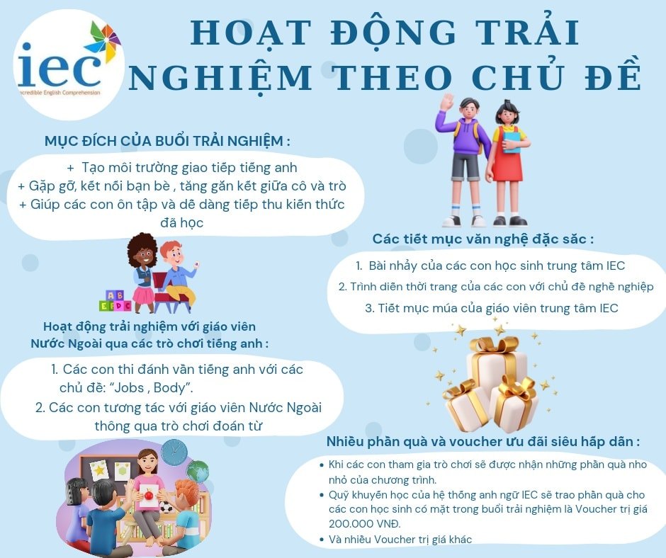 Trung tâm Anh ngữ IEC - Mễ Sở