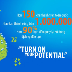 Hệ Thống Anh Ngữ Quốc Tế Ocean Edu Bắc Ninh