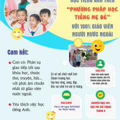 Trung tâm Anh ngữ quốc tế Candy Land - Lai Châu
