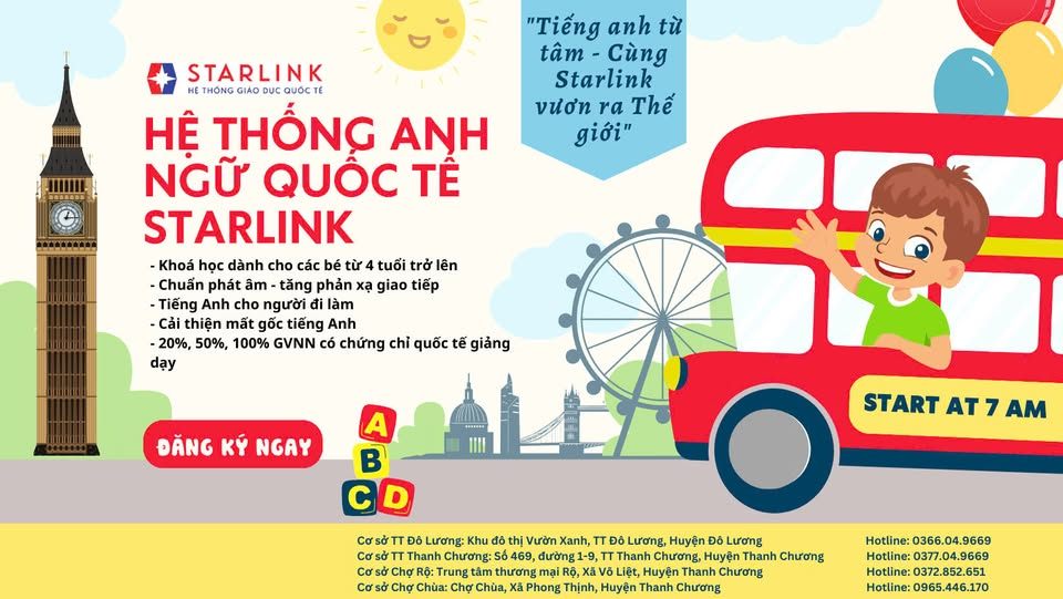 Trung tâm Anh ngữ Quốc tế Starlink - Thanh Chương
