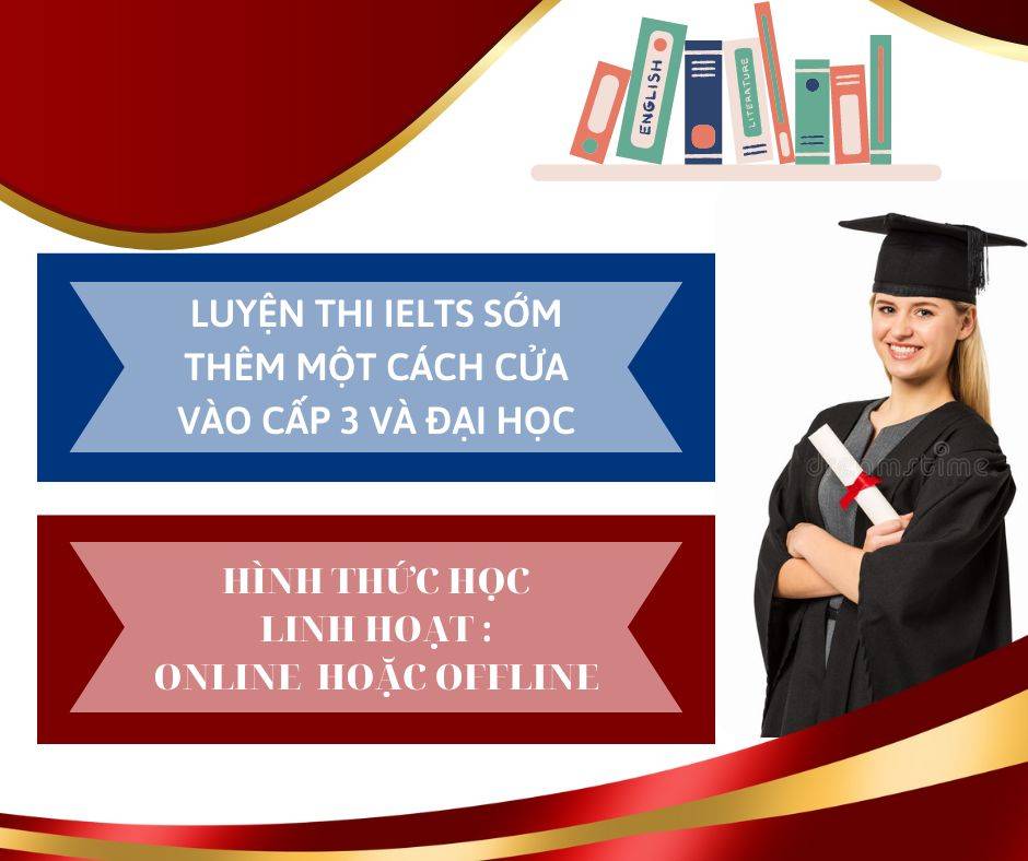 Trung tâm Anh Ngữ Sunny - Lê Thanh Nghị