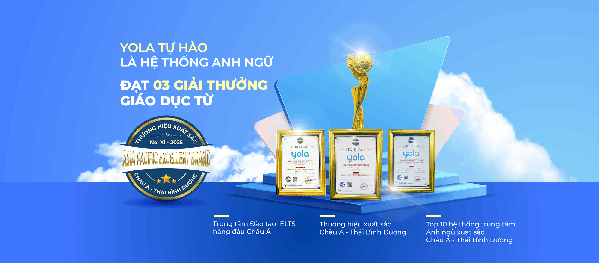 Trung Tâm Anh Ngữ YOLA - Đỗ Xuân Hợp
