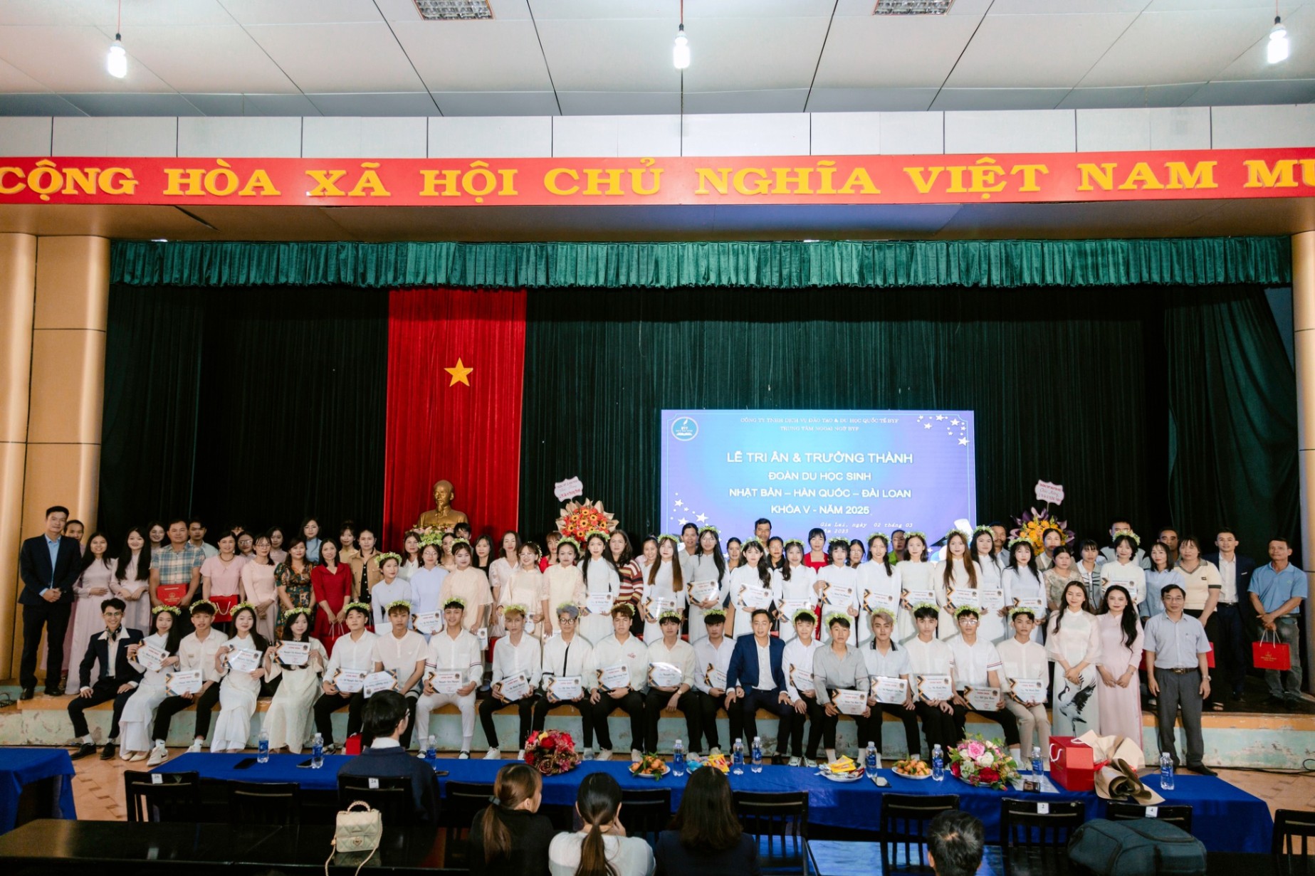 Trung tâm BYF - Ngoại ngữ Du học - PleiKu