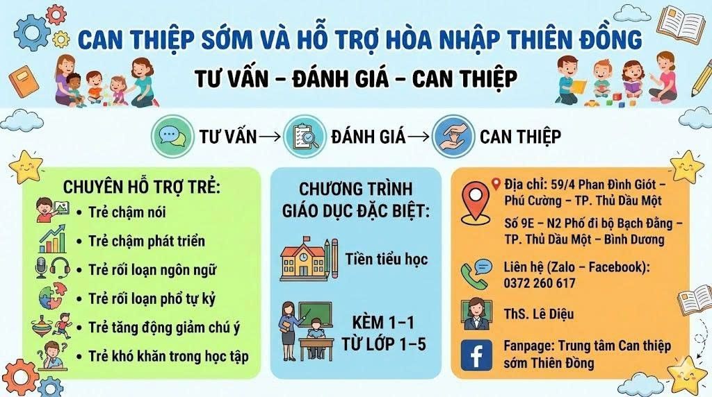 Trung tâm Can Thiệp Sớm Thiên Đồng - Cơ sở 2