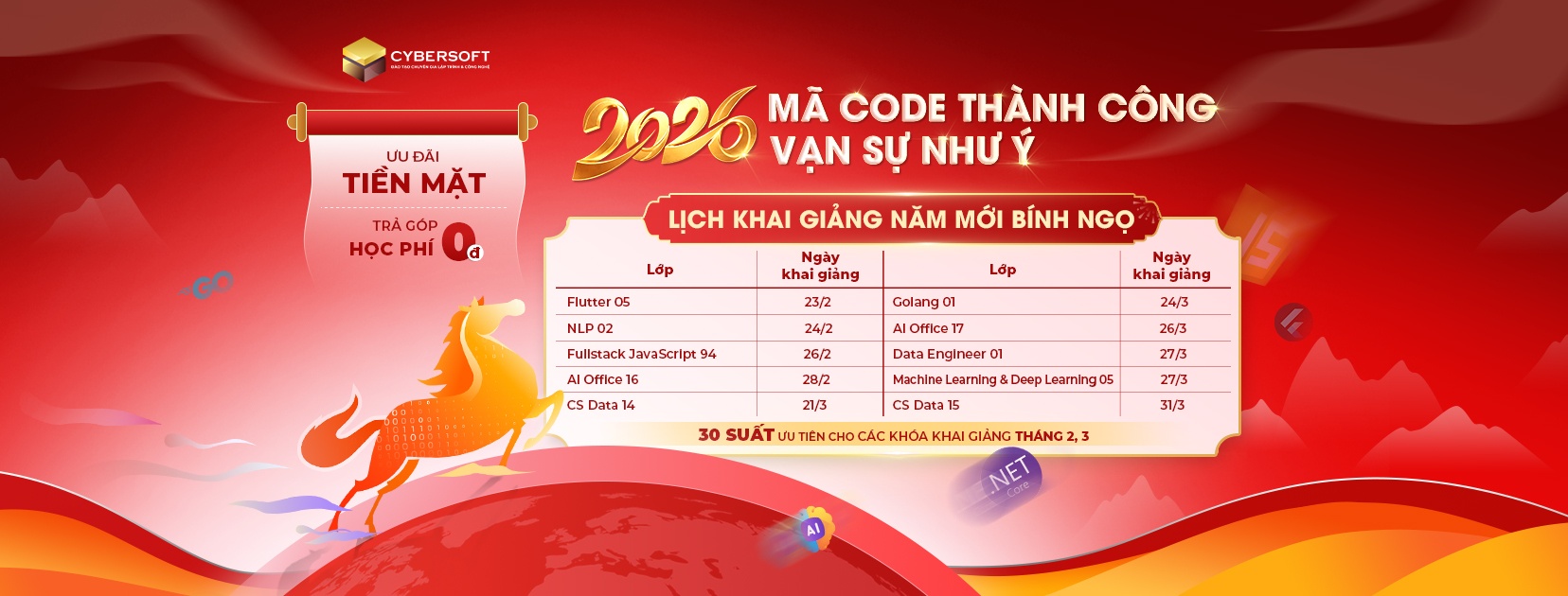 Trung tâm Đào Tạo Chuyên Gia Lập Trình & Công Nghệ  CyberSoft - Cơ sở 5