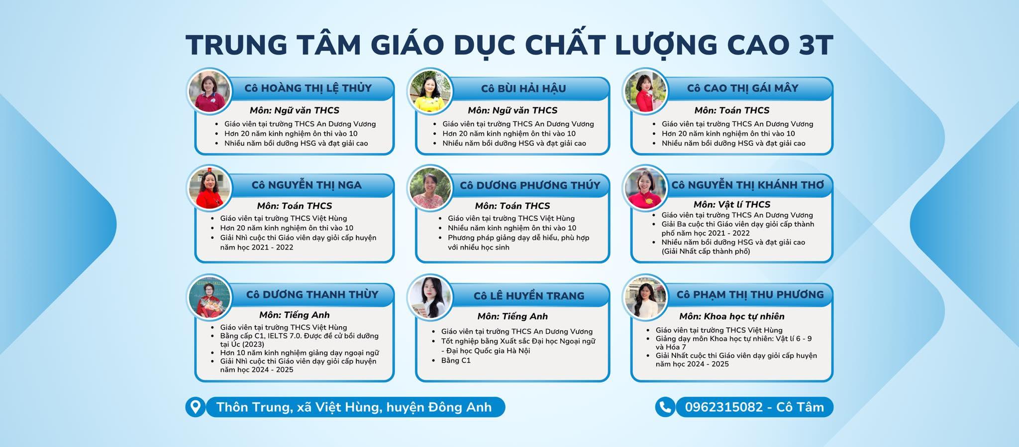 Trung tâm Giảng dạy chất lượng cao 3T - Đông Anh
