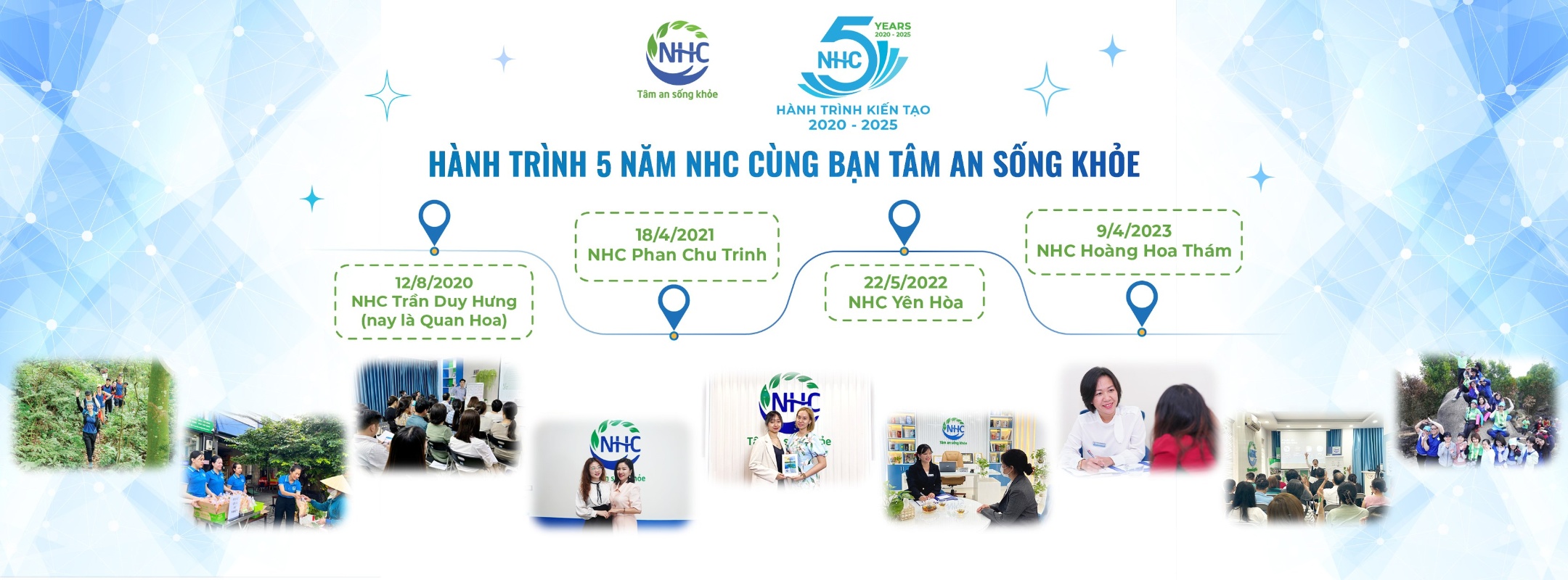 Trung tâm Giáo dục chuyên biệt NHC Việt Nam - Gia Định