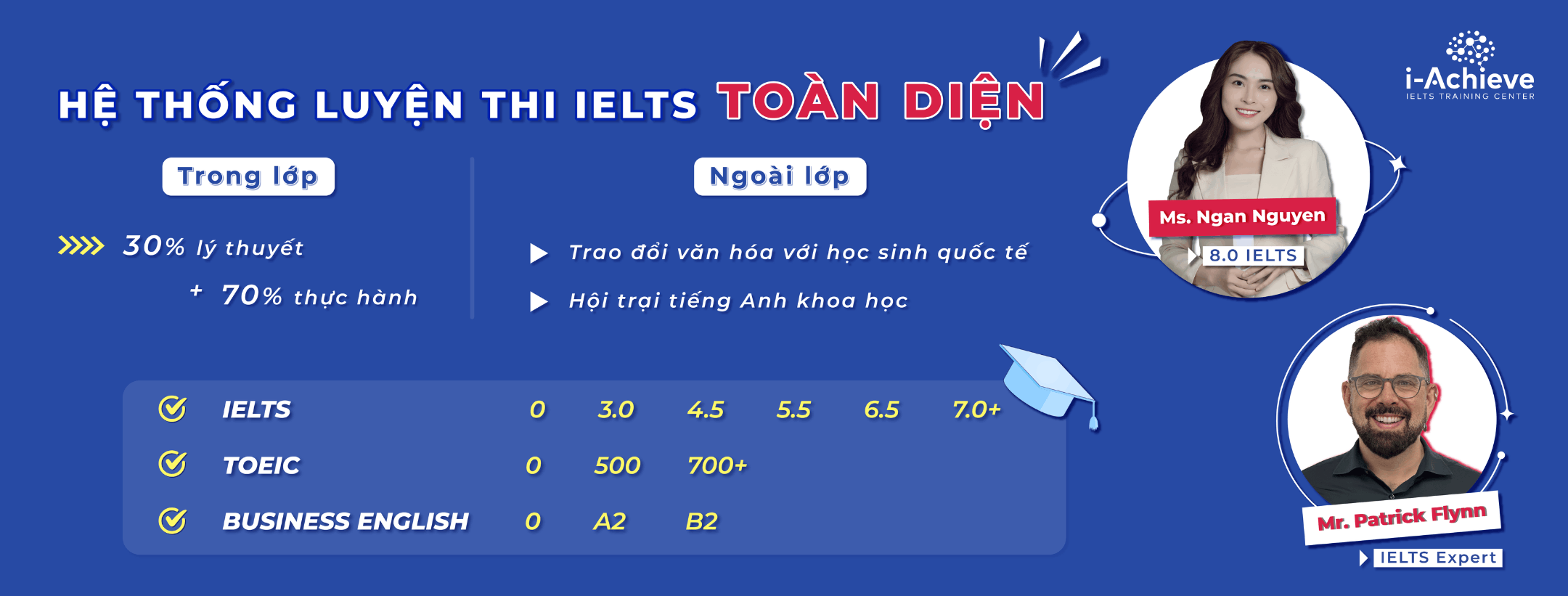 Trung tâm I-Achieve - IELTS Training Center - Cầu Giấy