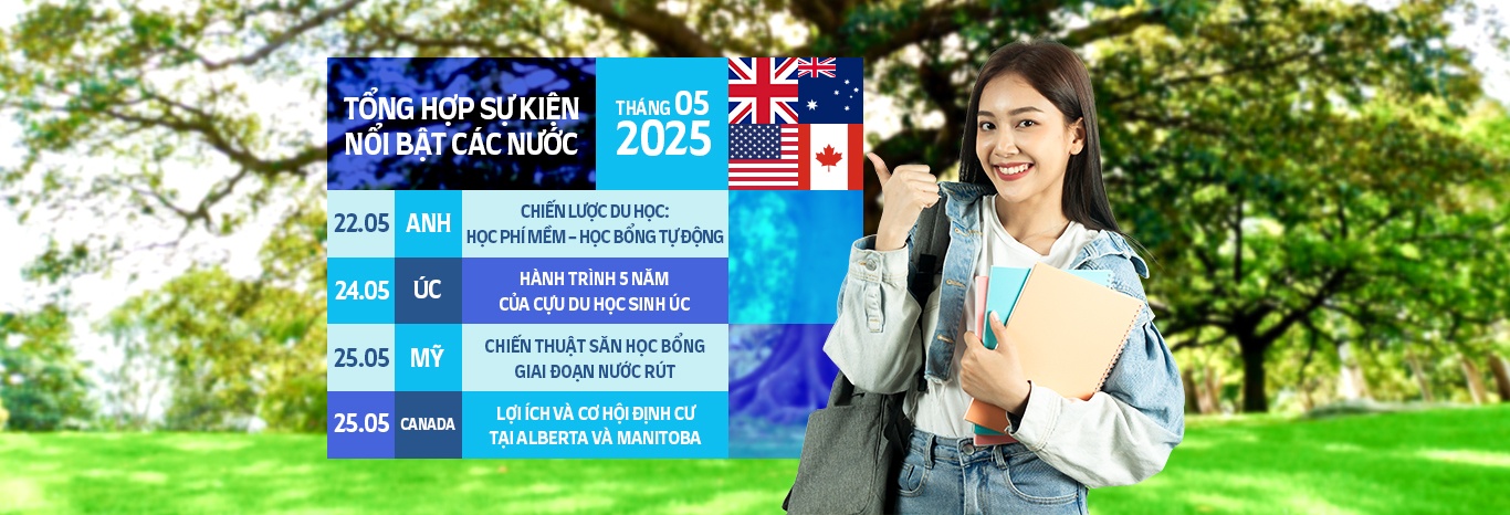Trung tâm IDP Education - Hồng Bàng