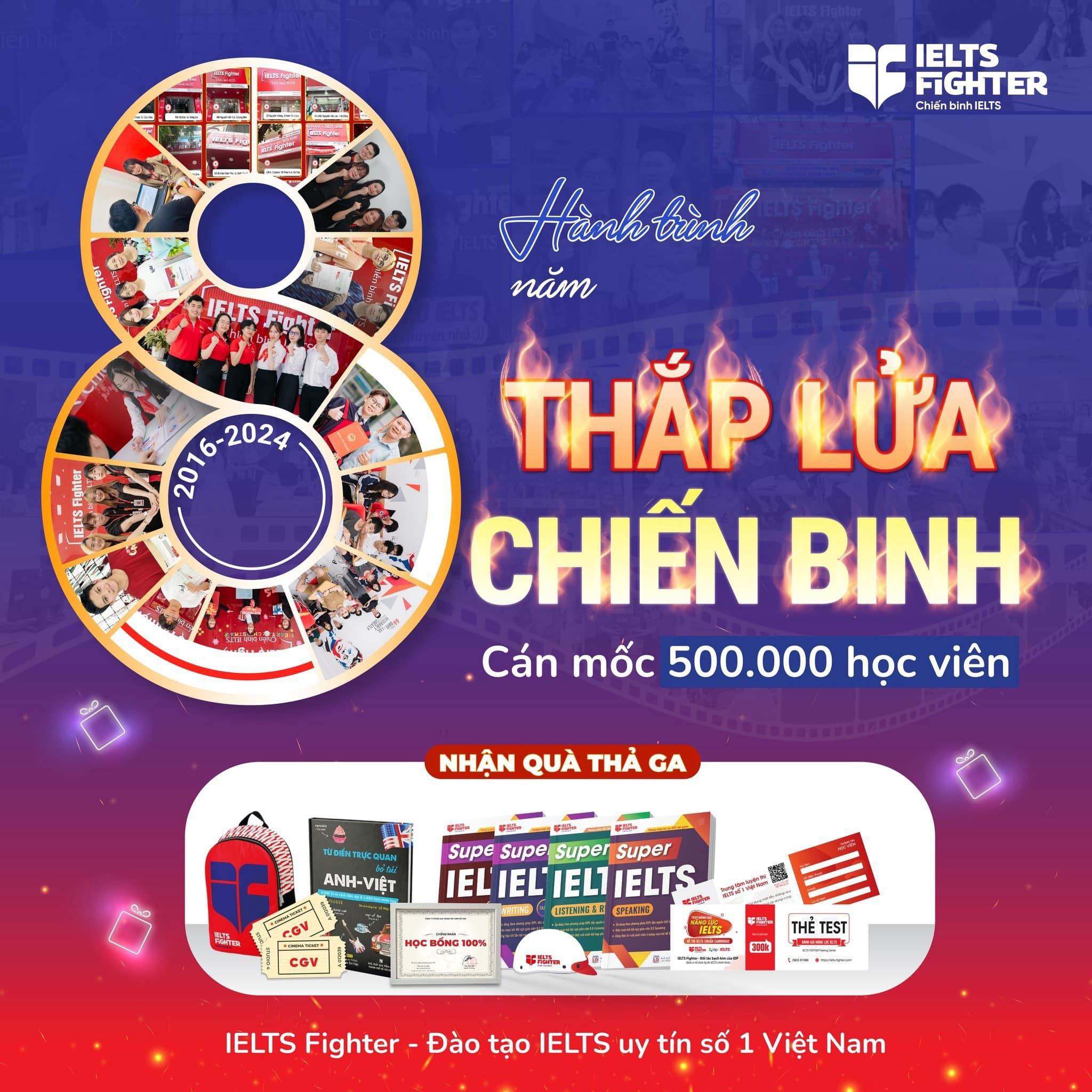Trung tâm IELTS Fighter - Thành phố Vinh