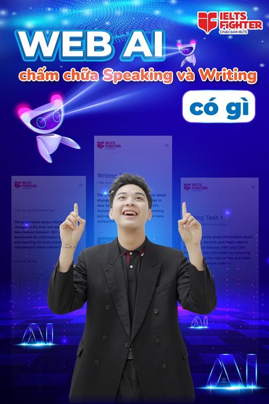 Trung tâm IELTS Fighter - Thủ Dầu Một