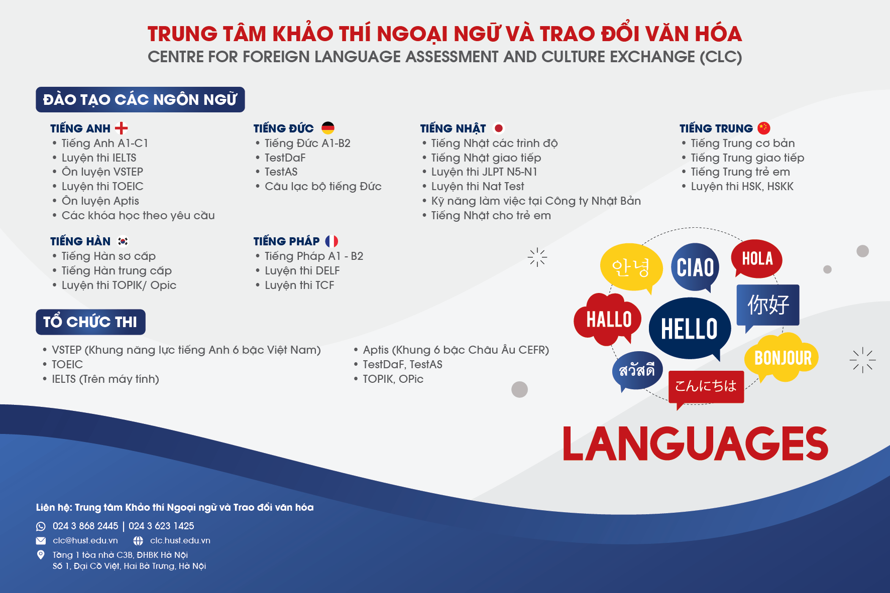 Trung tâm Khảo thí Ngoại ngữ và Trao đổi Văn Hóa - Hai Bà Trưng