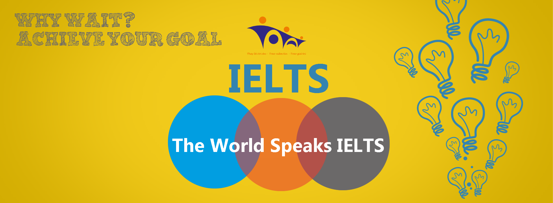 Trung tâm Luyện thi IELTS cấp tốc - Hoàng Mai