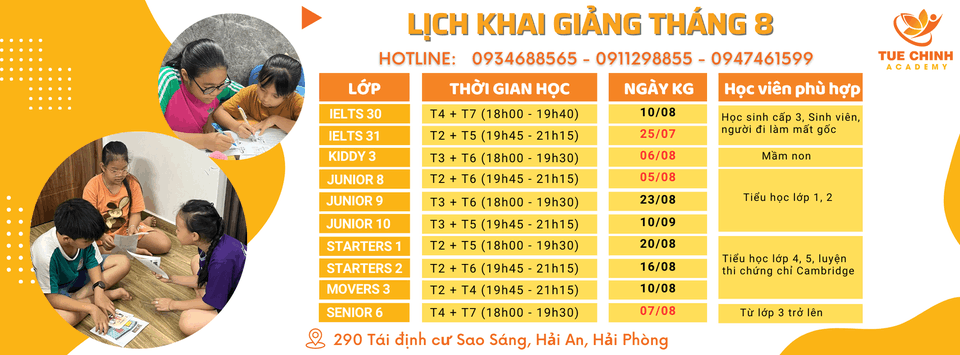 Trung tâm Ms.ThaoChip luyện thi IELTS & Giao tiếp - Hải An