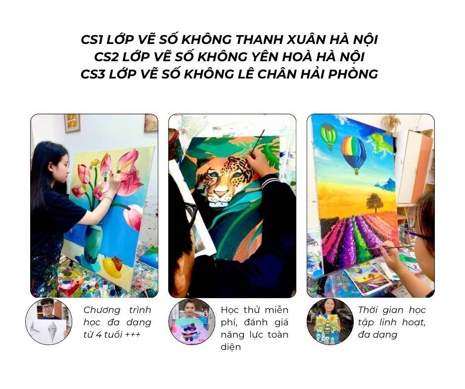 Trung tâm Mỹ thuật số không - Cs3 Kênh Dương