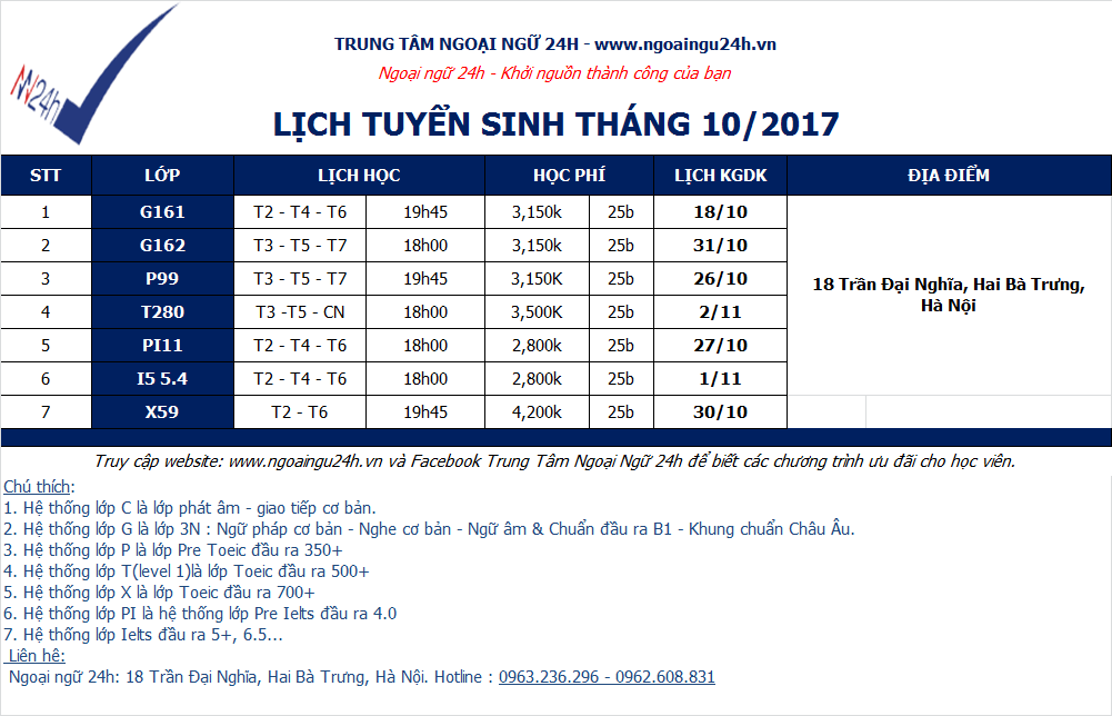 Trung tâm Ngoại Ngữ 24h - Trần Đại Nghĩa