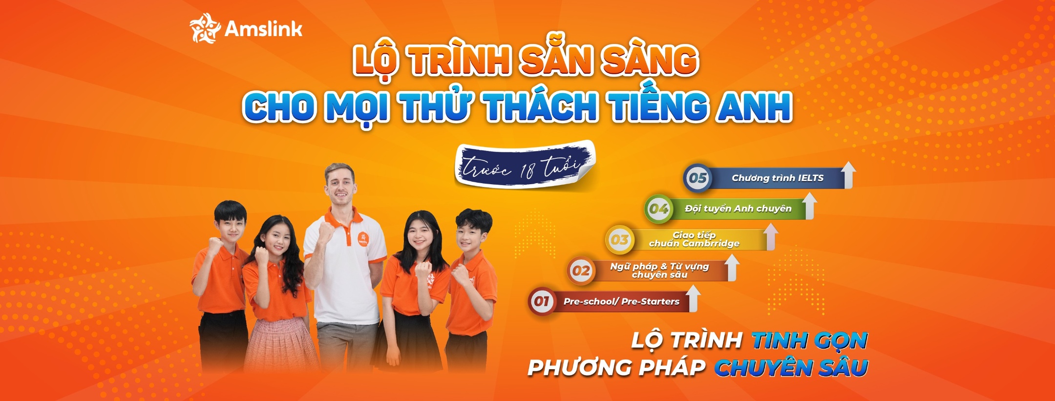 Trung tâm Ngoại ngữ Nam Thăng Long - Amslink English Center - Nam Thăng Long