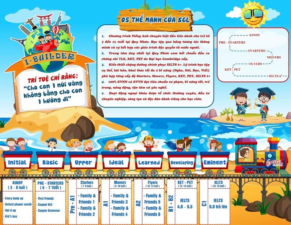 Trung tâm Ngoại ngữ Sài Gòn SGL - Cơ sở 3